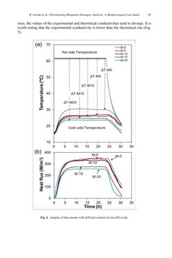 Image of the Page - 95 - in Intelligent Environments 2019 - Workshop Proceedings of the 15th International Conference on Intelligent Environments