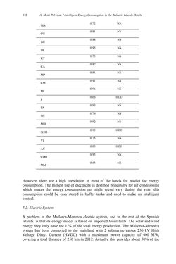 Image of the Page - 102 - in Intelligent Environments 2019 - Workshop Proceedings of the 15th International Conference on Intelligent Environments