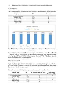 Image of the Page - 112 - in Intelligent Environments 2019 - Workshop Proceedings of the 15th International Conference on Intelligent Environments
