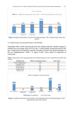 Image of the Page - 113 - in Intelligent Environments 2019 - Workshop Proceedings of the 15th International Conference on Intelligent Environments