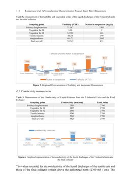 Image of the Page - 114 - in Intelligent Environments 2019 - Workshop Proceedings of the 15th International Conference on Intelligent Environments