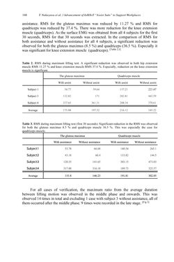 Image of the Page - 148 - in Intelligent Environments 2019 - Workshop Proceedings of the 15th International Conference on Intelligent Environments