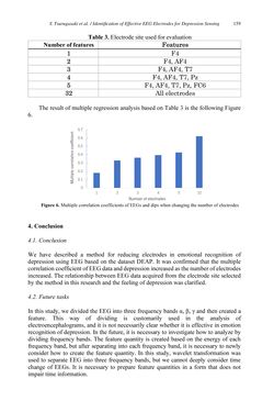 Image of the Page - 159 - in Intelligent Environments 2019 - Workshop Proceedings of the 15th International Conference on Intelligent Environments