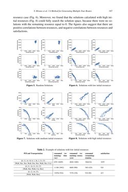 Image of the Page - 187 - in Intelligent Environments 2019 - Workshop Proceedings of the 15th International Conference on Intelligent Environments