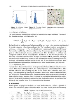 Image of the Page - 188 - in Intelligent Environments 2019 - Workshop Proceedings of the 15th International Conference on Intelligent Environments
