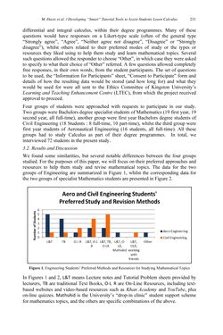 Image of the Page - 231 - in Intelligent Environments 2019 - Workshop Proceedings of the 15th International Conference on Intelligent Environments