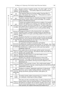 Image of the Page - 261 - in Intelligent Environments 2019 - Workshop Proceedings of the 15th International Conference on Intelligent Environments