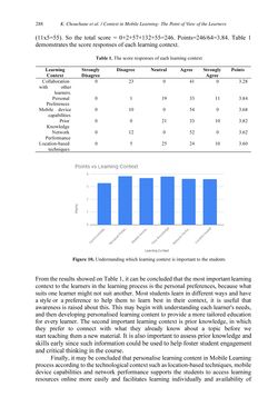Image of the Page - 288 - in Intelligent Environments 2019 - Workshop Proceedings of the 15th International Conference on Intelligent Environments