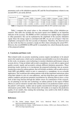 Image of the Page - 323 - in Intelligent Environments 2019 - Workshop Proceedings of the 15th International Conference on Intelligent Environments