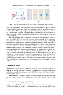 Image of the Page - 331 - in Intelligent Environments 2019 - Workshop Proceedings of the 15th International Conference on Intelligent Environments