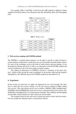 Image of the Page - 363 - in Intelligent Environments 2019 - Workshop Proceedings of the 15th International Conference on Intelligent Environments