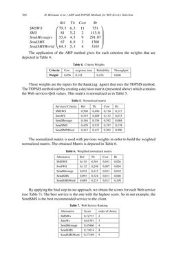 Image of the Page - 364 - in Intelligent Environments 2019 - Workshop Proceedings of the 15th International Conference on Intelligent Environments