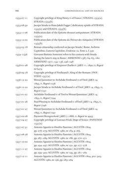 Image of the Page - 916 - in Jacopo Strada and Cultural Patronage at the Imperial Court - The Antique as Innovation, Volume 2