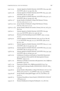 Image of the Page - 917 - in Jacopo Strada and Cultural Patronage at the Imperial Court - The Antique as Innovation, Volume 2