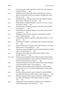 Image of the Page - 1026 - in Jacopo Strada and Cultural Patronage at the Imperial Court - The Antique as Innovation, Volume 2