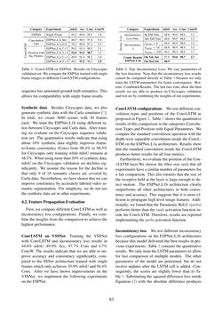 Image of the Page - 83 - in Joint Austrian Computer Vision and Robotics Workshop 2020