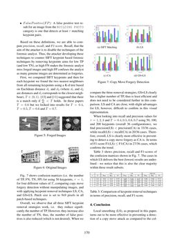 Image of the Page - 170 - in Joint Austrian Computer Vision and Robotics Workshop 2020