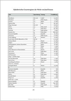 Image of the Page - 475 - in Josef Strauss - Chronologisch-thematisches Werkverzeichnis
