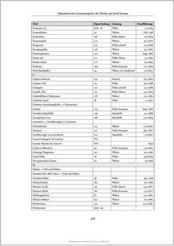 Image of the Page - 478 - in Josef Strauss - Chronologisch-thematisches Werkverzeichnis