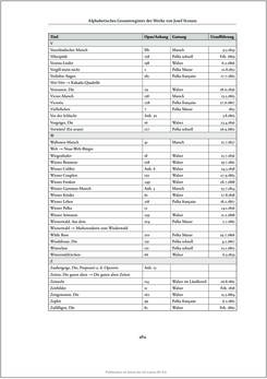 Image of the Page - 484 - in Josef Strauss - Chronologisch-thematisches Werkverzeichnis