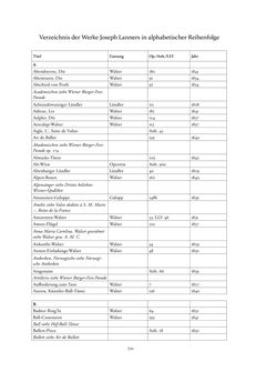 Bild der Seite - 721 - in Joseph Lanner - Chronologisch-thematisches Werkverzeichnis