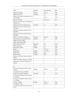 Bild der Seite - 722 - in Joseph Lanner - Chronologisch-thematisches Werkverzeichnis