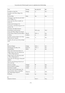 Bild der Seite - 723 - in Joseph Lanner - Chronologisch-thematisches Werkverzeichnis