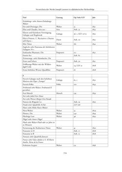 Bild der Seite - 724 - in Joseph Lanner - Chronologisch-thematisches Werkverzeichnis