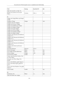 Bild der Seite - 725 - in Joseph Lanner - Chronologisch-thematisches Werkverzeichnis