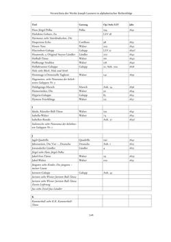 Image of the Page - 726 - in Joseph Lanner - Chronologisch-thematisches Werkverzeichnis