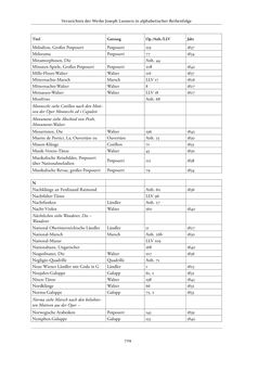 Image of the Page - 729 - in Joseph Lanner - Chronologisch-thematisches Werkverzeichnis