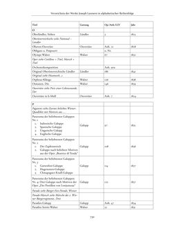 Image of the Page - 730 - in Joseph Lanner - Chronologisch-thematisches Werkverzeichnis