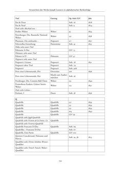 Image of the Page - 731 - in Joseph Lanner - Chronologisch-thematisches Werkverzeichnis