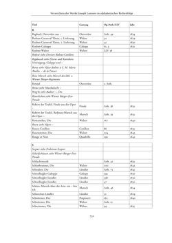 Image of the Page - 732 - in Joseph Lanner - Chronologisch-thematisches Werkverzeichnis