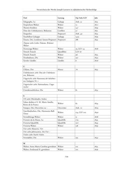 Bild der Seite - 734 - in Joseph Lanner - Chronologisch-thematisches Werkverzeichnis
