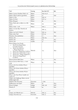 Bild der Seite - 735 - in Joseph Lanner - Chronologisch-thematisches Werkverzeichnis