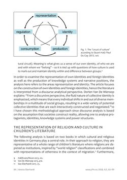 Image of the Page - 84 - in JRFM - Journal Religion Film Media, Volume 04/01