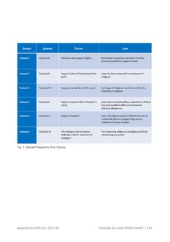 Bild der Seite - 114 - in JRFM - Journal Religion Film Media, Band 06/01