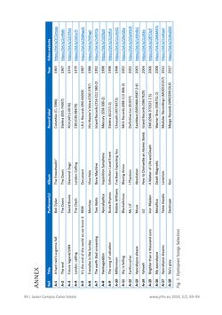 Bild der Seite - 94 - in JRFM - Journal Religion Film Media, Band 05/02