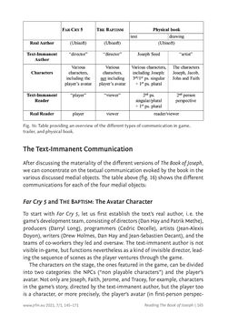 Image of the Page - 165 - in JRFM - Journal Religion Film Media, Volume 07/01