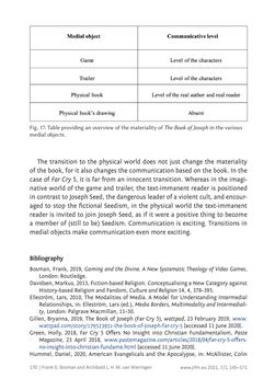 Bild der Seite - 170 - in JRFM - Journal Religion Film Media, Band 07/01