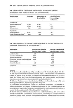Bild der Seite - 60 - in Sportfunktionäre und jüdische Differenz - Zwischen Anerkennung und Antisemitismus – Wien 1918 bis 1938
