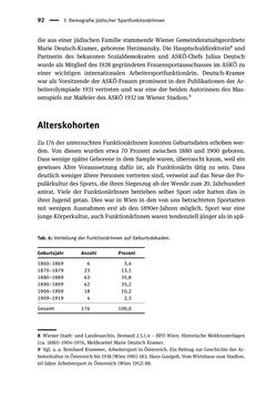Bild der Seite - 92 - in Sportfunktionäre und jüdische Differenz - Zwischen Anerkennung und Antisemitismus – Wien 1918 bis 1938