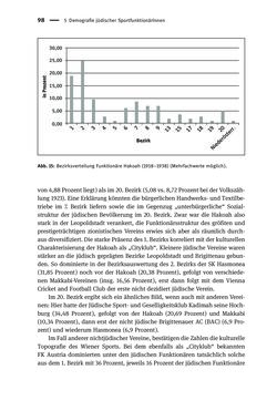 Bild der Seite - 98 - in Sportfunktionäre und jüdische Differenz - Zwischen Anerkennung und Antisemitismus – Wien 1918 bis 1938
