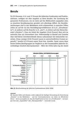 Bild der Seite - 102 - in Sportfunktionäre und jüdische Differenz - Zwischen Anerkennung und Antisemitismus – Wien 1918 bis 1938