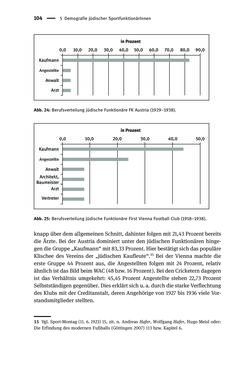 Image of the Page - 104 - in Sportfunktionäre und jüdische Differenz - Zwischen Anerkennung und Antisemitismus – Wien 1918 bis 1938