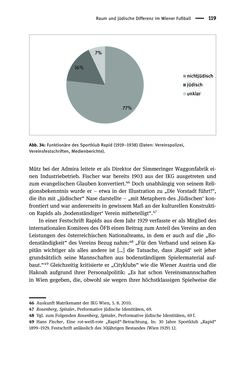 Image of the Page - 119 - in Sportfunktionäre und jüdische Differenz - Zwischen Anerkennung und Antisemitismus – Wien 1918 bis 1938