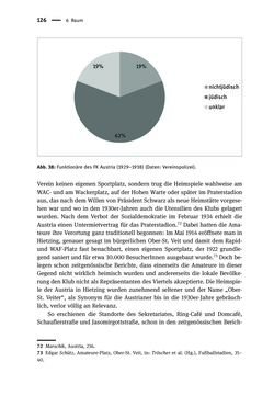 Image of the Page - 126 - in Sportfunktionäre und jüdische Differenz - Zwischen Anerkennung und Antisemitismus – Wien 1918 bis 1938