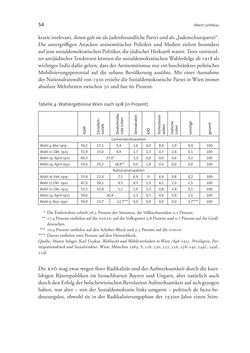 Bild der Seite - 54 - in Wien und die jüdische Erfahrung 1900-1938 - Akkulturation - Antisemitismus - Zionismus