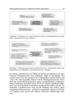 Image of the Page - 45 - in Wirkungsevaluation mobiler Jugendarbeit - Methodische Zugänge und empirische Ergebnisse